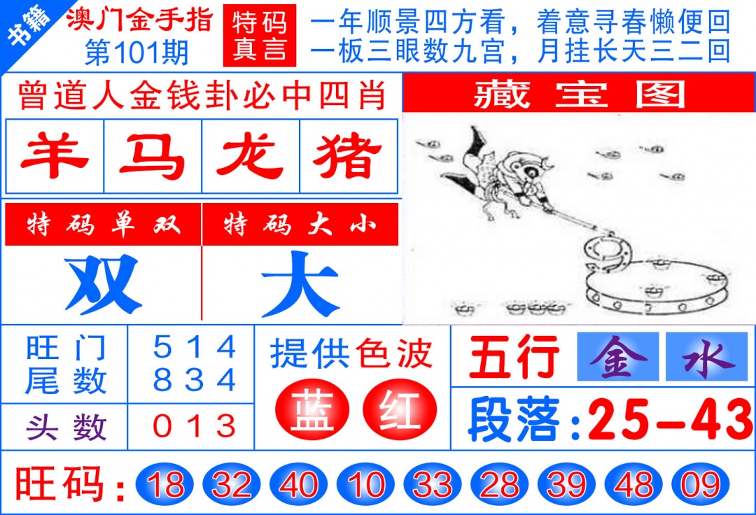 101期澳门金手指[图]