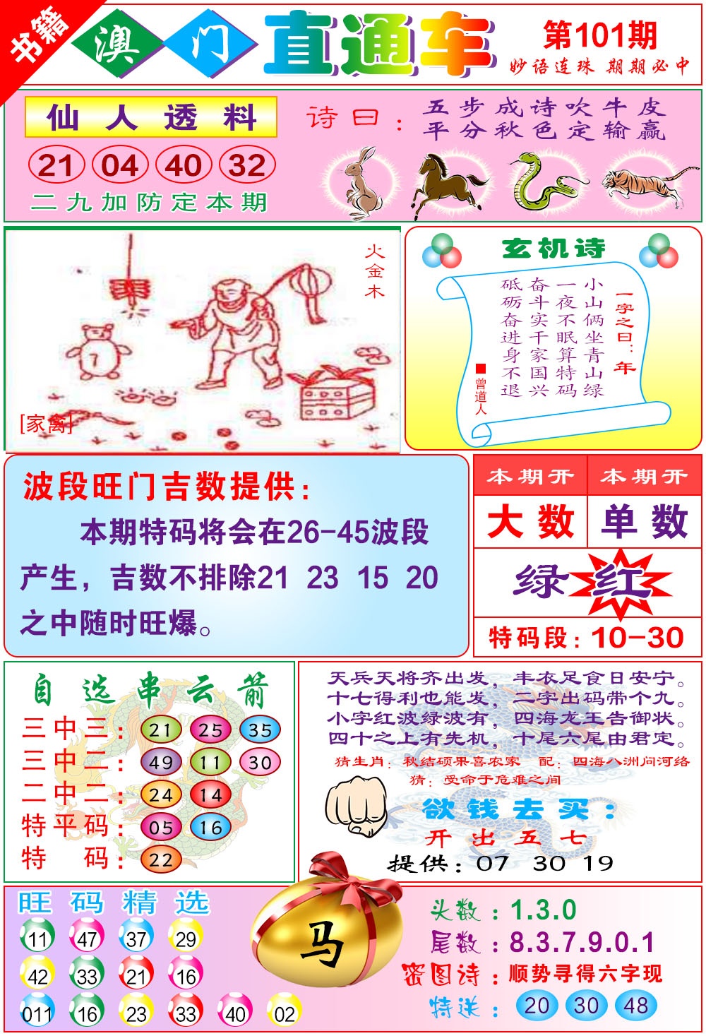 101期白姐直通车[图]