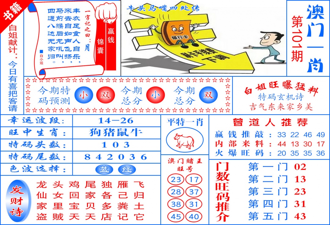 101期澳门东北虎[图]